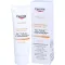 EUCERIN ACTINIC CONTROL MD Γαλάκτωμα, 80 ml