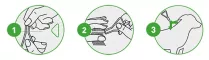 Instructions for use for FRONTLINE COMBO κατά των κροτώνων, ψύλλων σε σκύλους XL (40-60 kg), 3 τεμ - 4