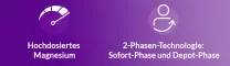Instructions for use for MAGNETRANS Depot δισκία 400 mg, 100 τεμ - 2