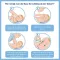 STÉRIMAR Stuffy Nose Baby 2 σε 1 Ρινικό Σπρέι &amp; Ξέπλυμα, 100 ml