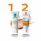 La Roche Posay Anthelios ενυδατική κρέμα φιμέ LSF 50 + , 50 ml