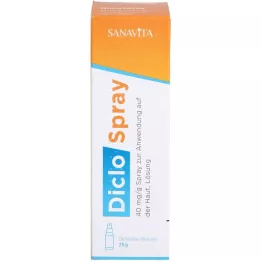 DICLOSPRAY 40 mg/g σπρέι για εφαρμογή στο δέρμα, 25 g
