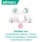 Elmex Sensitive Plus ολικής προστασίας οδοντόκρεμα (75 ml)