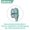 Elmex Sensitive Professional οδοντόβουρτσα διπλή συσκευασία (2 τεμάχια)