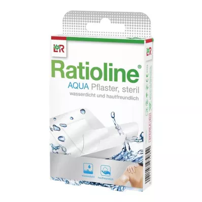 Ταινίες ακουα γύψου Ratioline σε 2 μεγέθη, 20 τεμαχίων