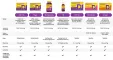 Instructions for use for VIGANTOLVIT Δισκία βιταμίνης D3 4000 I.U., 60 κάψουλες - 4
