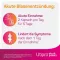 Κάψουλες Utipro® Acute &amp; προστασίας, 15 τεμ