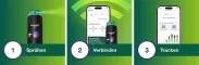Instructions for use for Nicorette Fruit & Mint Spray 1 mg / σπρέι Nfc, 1 τεμ - 6