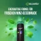 nicorette Mint Spray με 1 mg νικοτίνης ανά σπρέι, 2 τεμ
