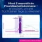 Clearblue Fertility Monitor Test Sticks 30 + 3, 33 τεμ