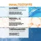 La Roche Posay Anthelios Ενυδατικό Γάλα LSF 50 + , 75 ml