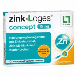 ZINK-LOGES concept 15 mg δισκία με εντερική επικάλυψη, 30 τεμάχια