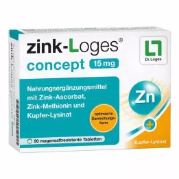 ZINK-LOGES concept 15 mg δισκία με εντερική επικάλυψη, 90 τεμάχια